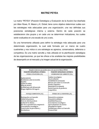 MATRIZ PEYEA
La matriz “PEYEA” (Posición Estratégica y Evaluación de la Acción) fue diseñada
por Allan Rowe, R. Mason y K. Dickel; tiene como objetivo determinar cuáles son
las estrategias más adecuadas para una organización, una vez definidas sus
posiciones estratégicas interna y externa. Dentro de cada posición se
establecieron dos grupos y en cada uno se determinan indicadores, los cuales
serán evaluados en una escala de uno a seis.
Es una herramienta utilizada para definir la estrategia más adecuada para una
determinada organización, la cual está formada por un marco de cuatro
cuadrantes y nos indica si una estrategia es agresiva, conservadora, defensiva o
competitiva. Es una matriz sencilla y más utilizada en la planificación estratégica
de las organizaciones, ya que les ofrece a los analistas las mejores posibilidades
de desempeño en el mercado y la imagen actual de la organización.
 