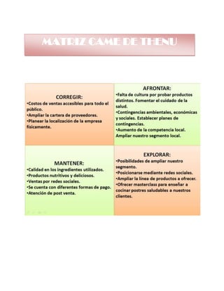 MATRIZ CAME DE THENU
 