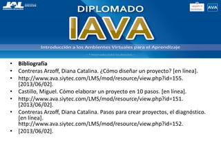 • Bibliografía
• Contreras Arzoff, Diana Catalina. ¿Cómo diseñar un proyecto? [en línea].
• http://www.ava.siytec.com/LMS/mod/resource/view.php?id=155.
[2013/06/02].
• Castillo, Miguel. Cómo elaborar un proyecto en 10 pasos. [en línea].
• http://www.ava.siytec.com/LMS/mod/resource/view.php?id=151.
[2013/06/02].
• Contreras Arzoff, Diana Catalina. Pasos para crear proyectos, el diagnóstico.
[en línea].
http://www.ava.siytec.com/LMS/mod/resource/view.php?id=152.
• [2013/06/02].
 