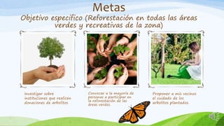 Metas Recreativas Actividad integradora fase1 planificacion obvjetivos y metas m23 | PPTX