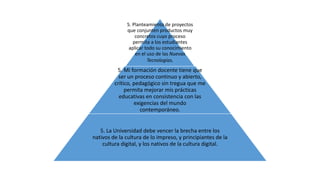 5. Planteamiento de proyectos 
que conjunten productos muy 
concretos cuyo proceso 
permita a los estudiantes 
aplicar todo su conocimiento 
en el uso de las Nuevas 
Tecnologías. 
5. Mi formación docente tiene que 
ser un proceso continuo y abierto, 
crítico, pedagógico sin tregua que me 
permita mejorar mis prácticas 
educativas en consistencia con las 
exigencias del mundo 
contemporáneo. 
5. La Universidad debe vencer la brecha entre los 
nativos de la cultura de lo impreso, y principiantes de la 
cultura digital, y los nativos de la cultura digital. 
 