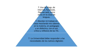 7. Uso de blogs, de 
Internet, Facebook, 
Páginas web, entre 
otros en la clase de 
lenguas. 
7. Abordar mi trabajo en 
clase mezclando mis saberes 
en la materia, en pedagogía 
y en didáctica, con el uso 
crítico y reflexivo de las TIC. 
7. La Universidad debe responder a las 
necesidades de los nativos digitales 
 