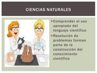 CIENCIAS NATURALES

         Comprender el uso
          apropiado del
          lenguaje científico
         Resolución de
          problemas forman
          parte de la
          construcción del
          conocimiento
          científico
 