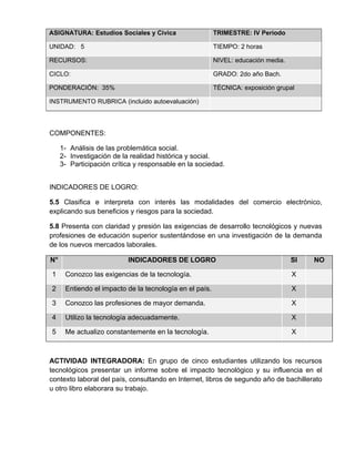 ASIGNATURA: Estudios Sociales y Cívica                   TRIMESTRE: IV Periodo

UNIDAD: 5                                                TIEMPO: 2 horas

RECURSOS:                                                NIVEL: educación media.

CICLO:                                                   GRADO: 2do año Bach.

PONDERACIÓN: 35%                                         TÉCNICA: exposición grupal

INSTRUMENTO RUBRICA (incluido autoevaluación)




COMPONENTES:

     1- Análisis de las problemática social.
     2- Investigación de la realidad histórica y social.
     3- Participación crítica y responsable en la sociedad.


INDICADORES DE LOGRO:

5.5 Clasifica e interpreta con interés las modalidades del comercio electrónico,
explicando sus beneficios y riesgos para la sociedad.

5.8 Presenta con claridad y presión las exigencias de desarrollo tecnológicos y nuevas
profesiones de educación superior sustentándose en una investigación de la demanda
de los nuevos mercados laborales.

N°                         INDICADORES DE LOGRO                                    SI   NO

1     Conozco las exigencias de la tecnología.                                     X

2     Entiendo el impacto de la tecnología en el país.                             X

3     Conozco las profesiones de mayor demanda.                                    X

4     Utilizo la tecnología adecuadamente.                                         X

5     Me actualizo constantemente en la tecnología.                                X



ACTIVIDAD INTEGRADORA: En grupo de cinco estudiantes utilizando los recursos
tecnológicos presentar un informe sobre el impacto tecnológico y su influencia en el
contexto laboral del país, consultando en Internet, libros de segundo año de bachillerato
u otro libro elaborara su trabajo.
 