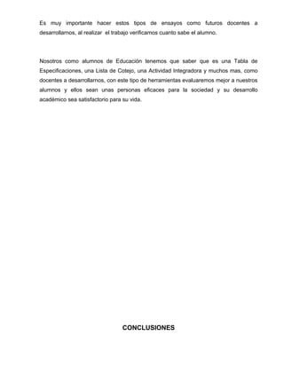 Es muy importante hacer estos tipos de ensayos como futuros docentes a
desarrollarnos, al realizar el trabajo verificamos cuanto sabe el alumno.




Nosotros como alumnos de Educación tenemos que saber que es una Tabla de
Especificaciones, una Lista de Cotejo, una Actividad Integradora y muchos mas, como
docentes a desarrollarnos, con este tipo de herramientas evaluaremos mejor a nuestros
alumnos y ellos sean unas personas eficaces para la sociedad y su desarrollo
académico sea satisfactorio para su vida.




                                  CONCLUSIONES
 