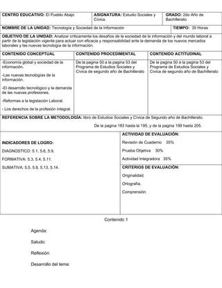 CENTRO EDUCATIVO: El Pueblo Abajo                   ASIGNATURA: Estudio Sociales y          GRADO: 2do Año de
                                                    Cívica.                                 Bachillerato

NOMBRE DE LA UNIDAD: Tecnología y Sociedad de la Información                                    TIEMPO: 35 Horas

OBJETIVO DE LA UNIDAD: Analizar críticamente los desafíos de la sociedad de la información y del mundo laboral a
partir de la legislación vigente para actuar con eficacia y responsabilidad ante la demanda de los nuevos mercados
laborales y las nuevas tecnología de la información.

CONTENIDO CONCEPTUAL                       CONTENIDO PROCEDIMENTAL                  CONTENIDO ACTITUDINAL

-Economía global y sociedad de la          De la pagina 50 a la pagina 53 del       De la pagina 50 a la pagina 53 del
información.                               Programa de Estudios Sociales y          Programa de Estudios Sociales y
                                           Cívica de segundo año de Bachillerato    Cívica de segundo año de Bachillerato
-Las nuevas tecnologías de la
información.

-El desarrollo tecnológico y la demanda
de las nuevas profesiones.

-Reformas a la legislación Laboral.

- Los derechos de la profesión integral.

REFERENCIA SOBRE LA METODOLOGÍA: libro de Estudios Sociales y Cívica de Segundo año de Bachillerato.

                                                    De la pagina 183 hasta la 195, y de la pagina 199 hasta 205.

                                                                    ACTIVIDAD DE EVALUACIÓN:

INDICADORES DE LOGRO:                                               Revisión de Cuaderno    35%

DIAGNOSTICO: 5.1, 5.6, 5.9.                                         Prueba Objetiva   30%

FORMATIVA: 5.3, 5.4, 5.11.                                          Actividad Integradora 35%

SUMATIVA: 5.5, 5.8, 5.13, 5.14.                                     CRITERIOS DE EVALUACIÓN:

                                                                    Originalidad.

                                                                    Ortografía.

                                                                    Comprensión




                                                          Contenido 1

                Agenda:

                Saludo:

                Reflexión:

                Desarrollo del tema:
 