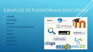 EJEMPLOS DE PLATAFORMAS EDUCATIVAS
• -Com8s
• Schoology
• Edmodo
• -Course Sites By Blackboard
• Lectrio
• Udemy
• Rcampus
• Twiducate
• Hootcourse
 
