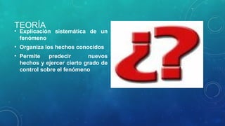 TEORÍA
• Explicación sistemática de un
fenómeno
• Organiza los hechos conocidos
• Permite predecir nuevos
hechos y ejercer cierto grado de
control sobre el fenómeno
 