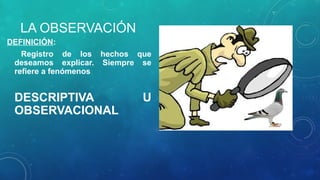 LA OBSERVACIÓN
DEFINICIÓN:
Registro de los hechos que
deseamos explicar. Siempre se
refiere a fenómenos
DESCRIPTIVA U
OBSERVACIONAL
 