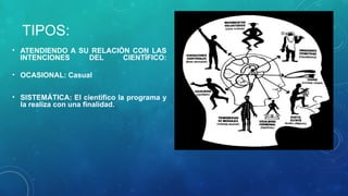 TIPOS:
• ATENDIENDO A SU RELACIÓN CON LAS
INTENCIONES DEL CIENTÍFICO:
• OCASIONAL: Casual
• SISTEMÁTICA: El científico la programa y
la realiza con una finalidad.
 