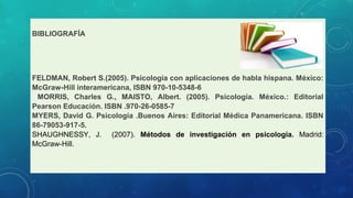 BIBLIOGRAFÍA
FELDMAN, Robert S.(2005). Psicología con aplicaciones de habla hispana. México:
McGraw-Hill interamericana, ISBN 970-10-5348-6
MORRIS, Charles G., MAISTO, Albert. (2005). Psicología. México.: Editorial
Pearson Educación. ISBN .970-26-0585-7
MYERS, David G. Psicología .Buenos Aires: Editorial Médica Panamericana. ISBN
86-79053-917-5.
SHAUGHNESSY, J. (2007). Métodos de investigación en psicología. Madrid:
McGraw-Hill.
 