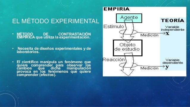 METODOS DE INVESTIGACION EN LA PSICOLOGIA SOCIAL