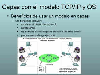 Capas con el modelo TCP/IP y OSI
• Beneficios de usar un modelo en capas
– Los beneficios incluyen:
• ayuda en el diseño del protocolo
• competencia
• los cambios en una capa no afectan a las otras capas
• proporciona un lenguaje común
 
