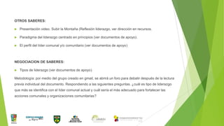 OTROS SABERES:


Presentación video. Subir la Montaña (Reflexión liderazgo, ver dirección en recursos.



Paradigma del liderazgo centrado en principios (ver documentos de apoyo).



El perfil del líder comunal y/o comunitario (ver documentos de apoyo)

NEGOCIACION DE SABERES:


Tipos de liderazgo (ver documentos de apoyo)

Metodología: por medio del grupo creado en gmail, se abrirá un foro para debatir después de la lectura
previa individual del documento. Respondiendo a las siguientes preguntas. ¿cuál es tipo de liderazgo
que más se identifica con el líder comunal actual y cuál sería el más adecuado para fortalecer las
acciones comunales y organizaciones comunitarias?

 