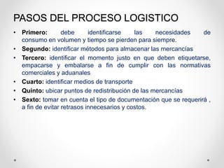 PASOS DEL PROCESO LOGISTICO
• Primero: debe identificarse las necesidades de
consumo en volumen y tiempo se pierden para siempre.
• Segundo: identificar métodos para almacenar las mercancías
• Tercero: identificar el momento justo en que deben etiquetarse,
empacarse y embalarse a fin de cumplir con las normativas
comerciales y aduanales
• Cuarto: identificar medios de transporte
• Quinto: ubicar puntos de redistribución de las mercancías
• Sexto: tomar en cuenta el tipo de documentación que se requerirá ,
a fin de evitar retrasos innecesarios y costos.
 