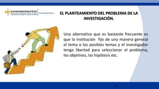 6
Una alternativa que es bastante frecuente es
que la institución fije de una manera general
el tema o los posibles temas y el investigador
tenga libertad para seleccionar el problema,
los objetivos, las hipótesis etc.
EL PLANTEAMIENTO DEL PROBLEMA DE LA
INVESTIGACIÓN.
 