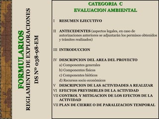 CATEGORIA CCATEGORIA C
EVALUACION AMBIENTALEVALUACION AMBIENTAL
I RESUMEN EJECUTIVO
II ANTECEDENTES (aspectos legales, en caso de
autorizaciones anteriores se adjuntarán los permisos obtenidos
y trámites realizados)
III INTRODUCCION
IV DESCRIPCION DEL AREA DEL PROYECTO
a) Componentes generales
b) Componentes físicos
c) Componentes bióticos
d) Recursos socio económicos
V DESCRIPCION DE LAS ACTIVIDADES A REALIZAR
VI EFECTOS PREVISIBLES DE LA ACTIVIDAD
VII CONTROL Y MITIGACION DE LOS EFECTOS DE LA
ACTIVIDAD
VII PLAN DE CIERRE O DE PARALIZACION TEMPORAL
FORMULARIOSFORMULARIOS
REGLAMENTODEEXPLORACIONES
DSNº038-98-EM
 