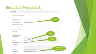 Búsqueda Avanzada 2:
Frase
País
Año
Tipo de
archivo
 