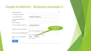 Google Académico - Búsqueda Avanzada 3:
Rango de
Fechas
 