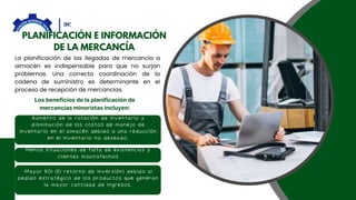 Aumento de la rotación de inventario y
disminución de los costos de manejo de
inventario en el almacén debido a una reducción
en el inventario no deseado.
PLANIFICACIÓN E INFORMACIÓN
DE LA MERCANCÍA
La planificación de las llegadas de mercancía a
almacén es indispensable para que no surjan
problemas. Una correcta coordinación de la
cadena de suministro es determinante en el
proceso de recepción de mercancías.
Los beneficios de la planificación de
mercancías minoristas incluyen:
Menos situaciones de falta de existencias y
clientes insatisfechos
·Mayor ROI (El retorno de inversión) debido al
pedido estratégico de los productos que generan
la mayor cantidad de ingresos.
 