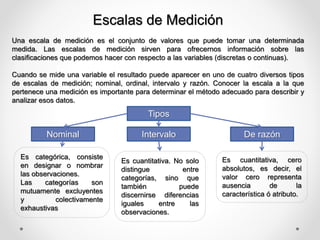 Escalas de Medición
Una escala de medición es el conjunto de valores que puede tomar una determinada
medida. Las escalas de medición sirven para ofrecernos información sobre las
clasificaciones que podemos hacer con respecto a las variables (discretas o continuas).
Cuando se mide una variable el resultado puede aparecer en uno de cuatro diversos tipos
de escalas de medición; nominal, ordinal, intervalo y razón. Conocer la escala a la que
pertenece una medición es importante para determinar el método adecuado para describir y
analizar esos datos.
Tipos
Nominal Intervalo De razón
Es categórica, consiste
en designar o nombrar
las observaciones.
Las categorías son
mutuamente excluyentes
y colectivamente
exhaustivas
Es cuantitativa. No solo
distingue entre
categorías, sino que
también puede
discernirse diferencias
iguales entre las
observaciones.
Es cuantitativa, cero
absolutos, es decir, el
valor cero representa
ausencia de la
característica ó atributo.
 