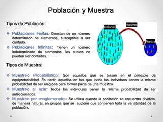 Población y Muestra
Tipos de Población:
 Poblaciones Finitas: Constan de un número
determinado de elementos, susceptible a ser
contado.
 Poblaciones Infinitas: Tienen un número
indeterminado de elementos, los cuales no
pueden ser contados.
Tipos de Muestra:
 Muestreo Probabilístico: Son aquellos que se basan en el principio de
equiprobabilidad. Es decir, aquellos en los que todos los individuos tienen la misma
probabilidad de ser elegidos para formar parte de una muestra.
 Muestreo al azar: Todos los individuos tienen la misma probabilidad de ser
seleccionados.
 Muestreo por conglomerados: Se utiliza cuando la población se encuentra dividida,
de manera natural, en grupos que se supone que contienen toda la variabilidad de la
población.
 