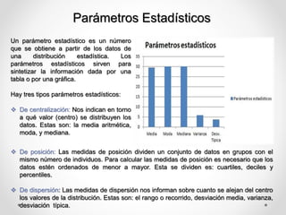 Parámetros Estadísticos
Un parámetro estadístico es un número
que se obtiene a partir de los datos de
una distribución estadística. Los
parámetros estadísticos sirven para
sintetizar la información dada por una
tabla o por una gráfica.
Hay tres tipos parámetros estadísticos:
 De centralización: Nos indican en torno
a qué valor (centro) se distribuyen los
datos. Estas son: la media aritmética,
moda, y mediana.
 De posición: Las medidas de posición dividen un conjunto de datos en grupos con el
mismo número de individuos. Para calcular las medidas de posición es necesario que los
datos estén ordenados de menor a mayor. Esta se dividen es: cuartiles, deciles y
percentiles.
 De dispersión: Las medidas de dispersión nos informan sobre cuanto se alejan del centro
los valores de la distribución. Estas son: el rango o recorrido, desviación media, varianza,
desviación típica.
 