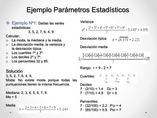Ejemplo Parámetros Estadísticos
 Ejemplo Nº1: Dadas las series
estadísticas:
3, 5, 2, 7, 6, 4, 9.
Calcular:
o La moda, la mediana y la media.
o La desviación media, la varianza y
la desviación típica.
o Los cuartiles 1º y 3º.
o Los deciles 2º y 7º.
o Los percentiles 32 y 85.
Solución
3, 5, 2, 7, 6, 4, 9.
Moda: No existe moda porque todas las
puntuaciones tienen la misma frecuencia.
Mediana: 2, 3, 4, 5, 6, 7, 9.
Me = 5
Media
Varianza
Desviación típica
Desviación media
Rango: r = 9 - 2 = 7
Cuartiles:
Deciles:
7 · (2/10) = 1.4 D2 = 3
7 · (7/10) = 4.9 D7 = 6
Percentiles:
7 · (32/100) = 2,2 P32 = 4
7 · (85/100) = 5.9 P85 = 7
 