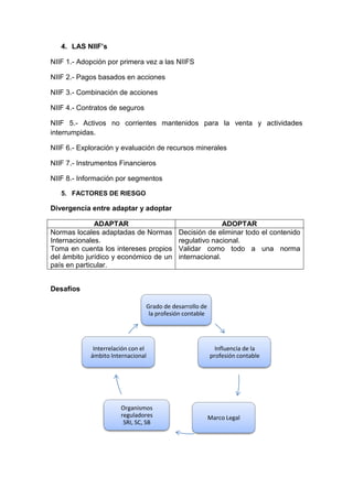 Actividad nº 1 2