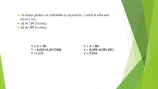  Se desea predecir el coeficiente de vaporación, cuando la velocidad
del aire sea :
 a) de 190 (cm/seg)
 b) de 390 (cm/seg)
Y = A + BX
Y = 0,069+0,004(390)
Y =1,629
Y = A + BX
Y = 0,069+0,004(190)
Y = 0,824
 