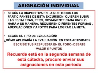 ASIGNACIÓN INDIVIDUAL
• SEGÚN LA DIAPOSITIVA EN LA QUE TODOS LOS
PARTICIPANTES DE ESTA EXCURSIÓN QUIEREN SUBIR
LAS ESCALERAS, PERO, OBVIAMENTE CADA UNO LO
HARÁ A SU MANERA, REQUIEREN DIFERENTES FORMAS ,
ADECUACIONES Y APOYOS PARA LOGRAR LA META.
• SEGÚN EL TIPO DE EVALUACIÓN:
¿CÓMO APLICARÍA LA EVALUACIÓN EN ESTA ACTIVIDAD?
ESCRIBE TUS RESPUESTA EN EL FORO- DEBATE
VALOR 5 PUNTOS
Recuerde está en la segunda semana de
está cátedra, procure enviar sus
asignaciones en este periodo