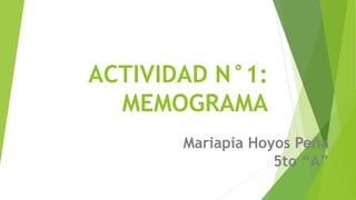 ACTIVIDAD N°1:
MEMOGRAMA
Mariapia Hoyos Peña
5to “A”
 
