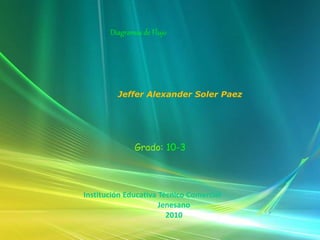 Jeffer Alexander Soler Paez
Grado: 10-3
Institución Educativa Técnico Comercial
Jenesano
2010
Diagramas de Flujo
 