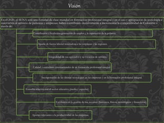 Visión 
En el 2020, el SENA será una Entidad de clase mundial en formación profesional integral y en el uso y apropiación de tecnología e 
innovación al servicio de personas y empresas; habrá contribuido decisivamente a incrementar la competitividad de Colombia a 
través de: 
Contribución a la efectiva generación de empleo y la superación de la pobreza. 
Aporte de fuerza laboral innovadora a las empresas y las regiones. 
Integralidad de sus egresados y su vocación de servicio. 
Calidad y estándares internacionales de su formación profesional integral. 
Incorporación de las últimas tecnologías en las empresas y en la formación profesional integral. 
Estrecha relación con el sector educativo (media y superior). 
Excelencia en la gestión de sus recursos (humanos, físicos, tecnológicos y financieros). 
Aportes relevantes a la productividad de las empresas. 
 