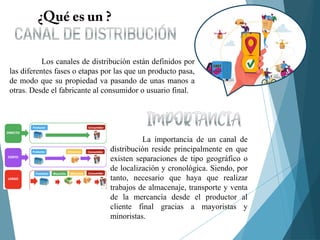 Los canales de distribución están definidos por
las diferentes fases o etapas por las que un producto pasa,
de modo que su propiedad va pasando de unas manos a
otras. Desde el fabricante al consumidor o usuario final.
La importancia de un canal de
distribución reside principalmente en que
existen separaciones de tipo geográfico o
de localización y cronológica. Siendo, por
tanto, necesario que haya que realizar
trabajos de almacenaje, transporte y venta
de la mercancía desde el productor al
cliente final gracias a mayoristas y
minoristas.
 
