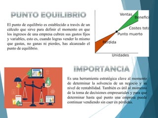 El punto de equilibrio es establecido a través de un
cálculo que sirve para definir el momento en que
los ingresos de una empresa cubren sus gastos fijos
y variables, esto es, cuando logras vender lo mismo
que gastas, no ganas ni pierdes, has alcanzado el
punto de equilibrio.
Es una herramienta estratégica clave al momento
de determinar la solvencia de un negocio y su
nivel de rentabilidad. También es útil al momento
de la toma de decisiones empresariales y para que
determinar hasta qué punto una empresa puede
continuar vendiendo sin caer en pérdidas.
 