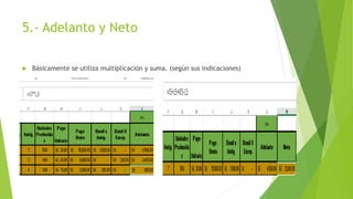 5.- Adelanto y Neto
 Básicamente se utiliza multiplicación y suma. (según sus indicaciones)
 