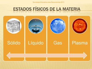 Tecnología Educativa-Jose Berecoechea-2013




  ESTADOS FÍSICOS DE LA MATERIA




Sólido   Líquido                      Gas               Plasma
 