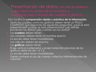 Esto facilita la comprensión rápida y práctica de la información.
 Tanto los cuadros como los gráficos deben tener un TÍTULO
COMPLETO que responda las siguientes preguntas: ¿qué se está
presentando? ¿cómo se está presentando? ¿de dónde
provienen los datos? ¿de cuándo son los datos?
 Los cuadros deben tener:
 Las variables deben tener un nombre exacto
 La escala debe tener modalidades
 Los cálculos deben ser exactos
 Los gráficos deben tener:
 El eje vertical (ordenada) y el eje horizontal (abscisa) de los
gráficos debe ser de 1 a 1.5
 La escala debe tener modalidades
 Deben evitarse el uso de colores o efectos tridimensionales de
volumen.
 