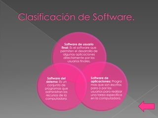Software de usuario
final: Es el software que
permiten el desarrollo de
algunas aplicaciones
directamente por los
usuarios finales.
Software de
aplicaciones: Progra
mas que son escritos
para o por los
usuarios para realizar
una tarea especifica
en la computadora.
Software del
sistema: Es un
conjunto de
programas que
administran los
recursos de la
computadora.
 
