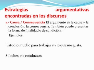 Estrategias argumentativas
encontradas en los discursos
1.- Causa / Consecuencia El argumento es la causa y la
conclusión, la consecuencia. También puede presentar
la forma de finalidad o de condición.
Ejemplos:
Estudio mucho para trabajar en lo que me gusta.
Si bebes, no conduzcas.
 