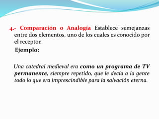 4.- Comparación o Analogía Establece semejanzas
entre dos elementos, uno de los cuales es conocido por
el receptor.
Ejemplo:
Una catedral medieval era como un programa de TV
permanente, siempre repetido, que le decía a la gente
todo lo que era imprescindible para la salvación eterna.
 
