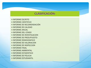 CLASIFICACIÓN: 
• INFORME ESCRITO 
• INFORME CIENTIFICO 
• INFORME DE RECOMENDACIÓN 
• INFORME DE CALIDAD 
• INFORME ANUAL 
• INFORME DEL CENSO 
• INFORME DE INVESTIGACION 
• INFORME DE PRESUPUESTO 
• INFORME DEMOGRAFICO 
• INFORME DE VALORACION 
• INFORME DE INSPECCION 
• INFORME FINAL 
• INFORME AMBIENTAL 
• INFORME ESTADISTICO 
• INFORME DE POLICIA 
• INFORME ESTUDIANTIL 
 