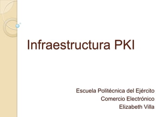 Infraestructura PKI
Escuela Politécnica del Ejército
Comercio Electrónico
Elizabeth Villa
 