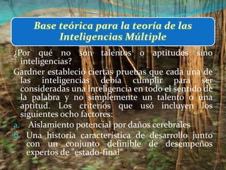 Inteligencia espacial