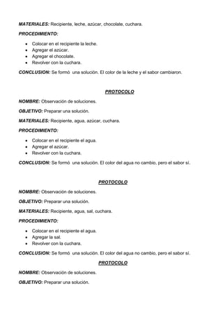 MATERIALES: Recipiente, leche, azúcar, chocolate, cuchara.

PROCEDIMIENTO:

      Colocar en el recipiente la leche.
      Agregar el azúcar.
      Agregar el chocolate.
      Revolver con la cuchara.

CONCLUSION: Se formó una solución. El color de la leche y el sabor cambiaron.



                                             PROTOCOLO

NOMBRE: Observación de soluciones.

OBJETIVO: Preparar una solución.

MATERIALES: Recipiente, agua, azúcar, cuchara.

PROCEDIMIENTO:

      Colocar en el recipiente el agua.
      Agregar el azúcar.
      Revolver con la cuchara.

CONCLUSION: Se formó una solución. El color del agua no cambio, pero el sabor sí.



                                           PROTOCOLO

NOMBRE: Observación de soluciones.

OBJETIVO: Preparar una solución.

MATERIALES: Recipiente, agua, sal, cuchara.

PROCEDIMIENTO:

      Colocar en el recipiente el agua.
      Agregar la sal.
      Revolver con la cuchara.

CONCLUSION: Se formó una solución. El color del agua no cambio, pero el sabor sí.

                                           PROTOCOLO

NOMBRE: Observación de soluciones.

OBJETIVO: Preparar una solución.
 