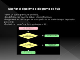 Diseñar el algoritmo o diagrama de flujo
-Tener un punto particular de inicio.
-Ser definido. No permitir dobles interpretaciones.
-Ser general, es decir soportar la mayoría de las variantes que se puedan
presentar.
-Ser finito en tamaño y tiempo de ejecución.
 