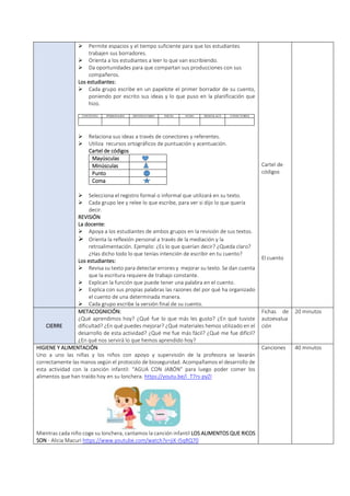  Permite espacios y el tiempo suficiente para que los estudiantes
trabajen sus borradores.
 Orienta a los estudiantes a leer lo que van escribiendo.
 Da oportunidades para que compartan sus producciones con sus
compañeros.
Los estudiantes:
 Cada grupo escribe en un papelote el primer borrador de su cuento,
poniendo por escrito sus ideas y lo que puso en la planificación que
hizo.
CONTEXTO PERSONAJES DESTINATARIO INICIO NUDO DESENLACE CONECTORES
 Relaciona sus ideas a través de conectores y referentes.
 Utiliza recursos ortográficos de puntuación y acentuación.
Cartel de códigos
Mayúsculas
Minúsculas
Punto
Coma
 Selecciona el registro formal o informal que utilizará en su texto.
 Cada grupo lee y relee lo que escribe, para ver si dijo lo que quería
decir.
REVISIÓN
La docente:
 Apoya a los estudiantes de ambos grupos en la revisión de sus textos.
 Orienta la reflexión personal a través de la mediación y la
retroalimentación. Ejemplo: ¿Es lo que querían decir? ¿Queda claro?
¿Has dicho todo lo que tenías intención de escribir en tu cuento?
Los estudiantes:
 Revisa su texto para detectar errores y mejorar su texto. Se dan cuenta
que la escritura requiere de trabajo constante.
 Explican la función que puede tener una palabra en el cuento.
 Explica con sus propias palabras las razones del por qué ha organizado
el cuento de una determinada manera.
 Cada grupo escribe la versión final de su cuento.
Cartel de
códigos
El cuento
CIERRE
METACOGNICIÓN:
¿Qué aprendimos hoy? ¿Qué fue lo que más les gusto? ¿En qué tuviste
dificultad? ¿En qué puedes mejorar? ¿Qué materiales hemos utilizado en el
desarrollo de esta actividad? ¿Qué me fue más fácil? ¿Qué me fue difícil?
¿En qué nos servirá lo que hemos aprendido hoy?
Fichas de
autoevalua
ción
20 minutos
HIGIENE Y ALIMENTACIÓN
Uno a uno las niñas y los niños con apoyo y supervisión de la profesora se lavarán
correctamente las manos según el protocolo de bioseguridad. Acompañamos el desarrollo de
esta actividad con la canción infantil: “AGUA CON JABÓN” para luego poder comer los
alimentos que han traído hoy en su lonchera. https://youtu.be/i_T7rs-pyZI
Mientras cada niño coge su lonchera, cantamos la canción infantil LOS ALIMENTOS QUE RICOS
SON - Alicia Macuri https://www.youtube.com/watch?v=jiX-I5qRQ70
Canciones 40 minutos
 