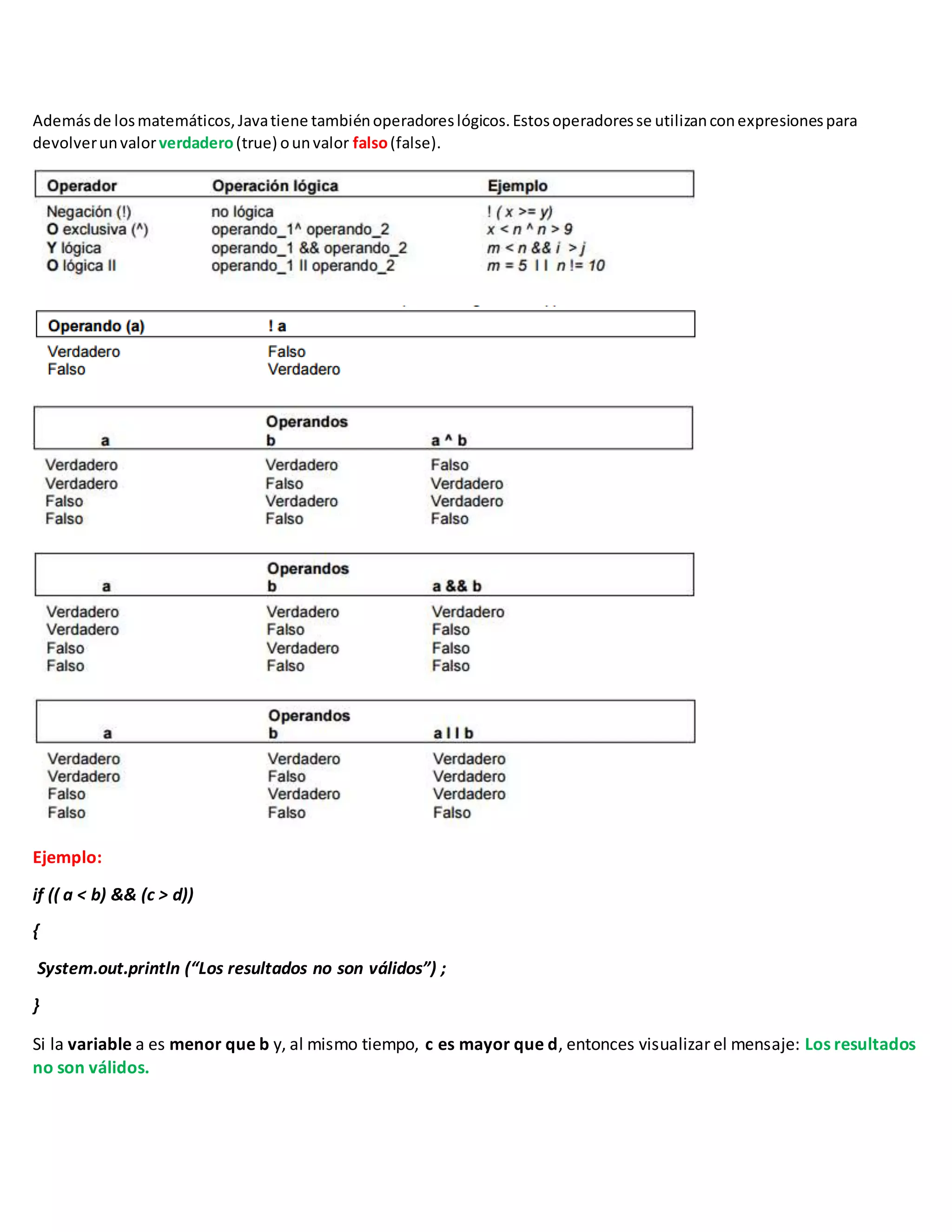 Ademásde losmatemáticos,Javatiene tambiénoperadoreslógicos.Estosoperadoresse utilizanconexpresionespara
devolverunvalorverdadero(true) ounvalor falso(false).
Ejemplo:
if (( a < b) && (c > d))
{
System.out.println (“Los resultados no son válidos”) ;
}
Si la variable a es menor que b y, al mismo tiempo, c es mayor que d, entonces visualizar el mensaje: Los resultados
no son válidos.
 