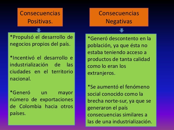 Actividad n° 7 ciencias políticas